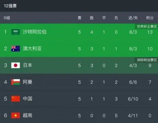 日本加勒比视频